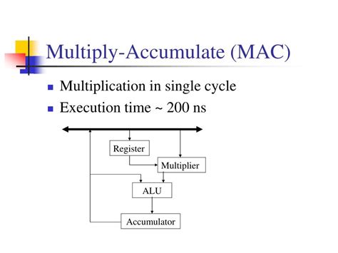 accumulate algorithm .